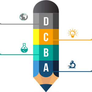 Image Alternative text